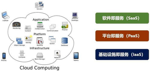 5G時代邊緣計算的發(fā)展前景與應(yīng)用 重塑計算機(jī)軟硬件生態(tài)